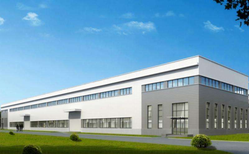 Company profile